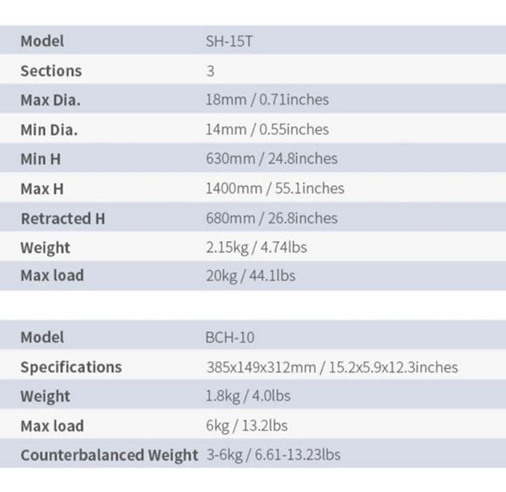 SIRUI SH-15T＋BCH-10