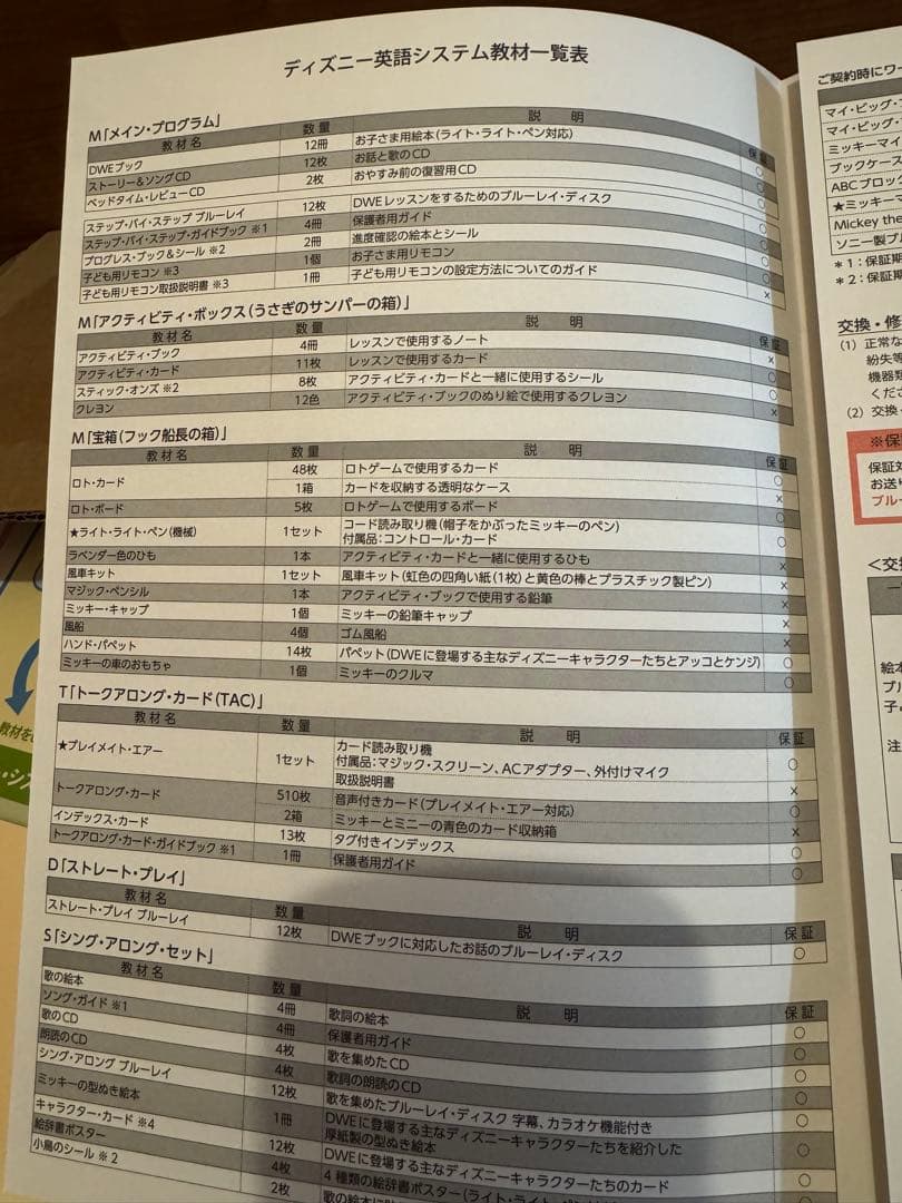 2024年購入　ディズニー英語