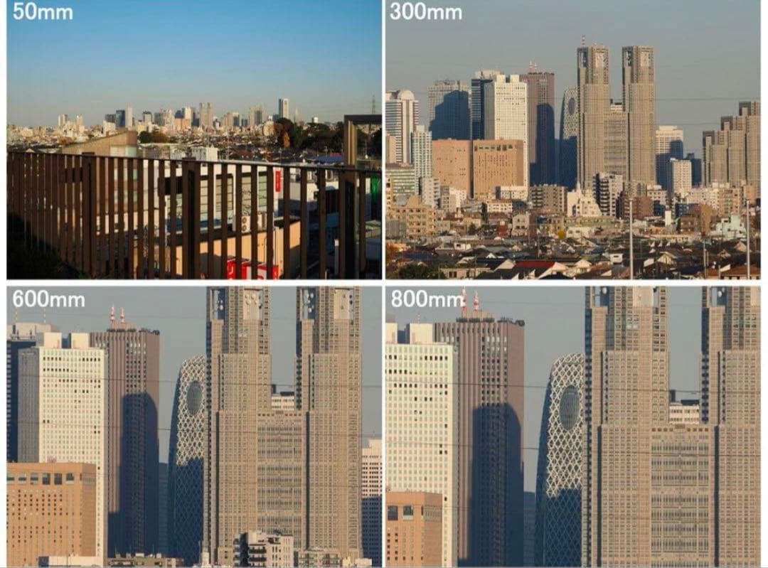 【新品】Canon 超望遠ズームレンズ　420-800mm