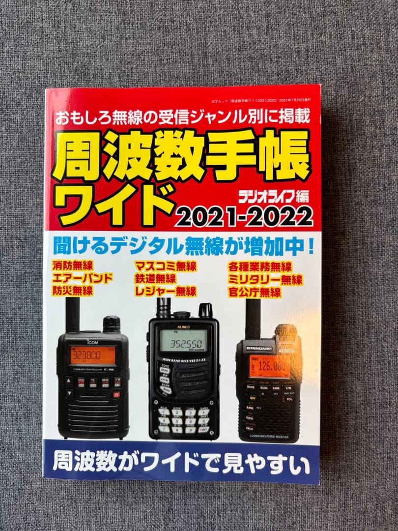 ICOM IC-R6　広帯域ハンディレシーバー