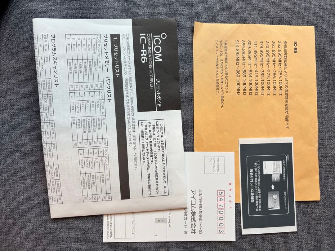 ICOM IC-R6　広帯域ハンディレシーバー