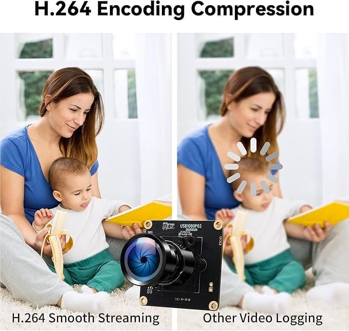 ウェブ カメラ HDR 110° 広角レンズ USB