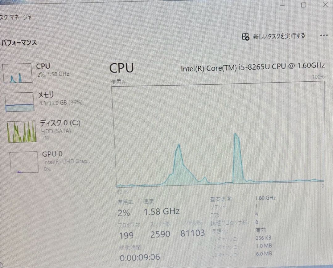 Windowsノート本体 HP ProBook 430 G6