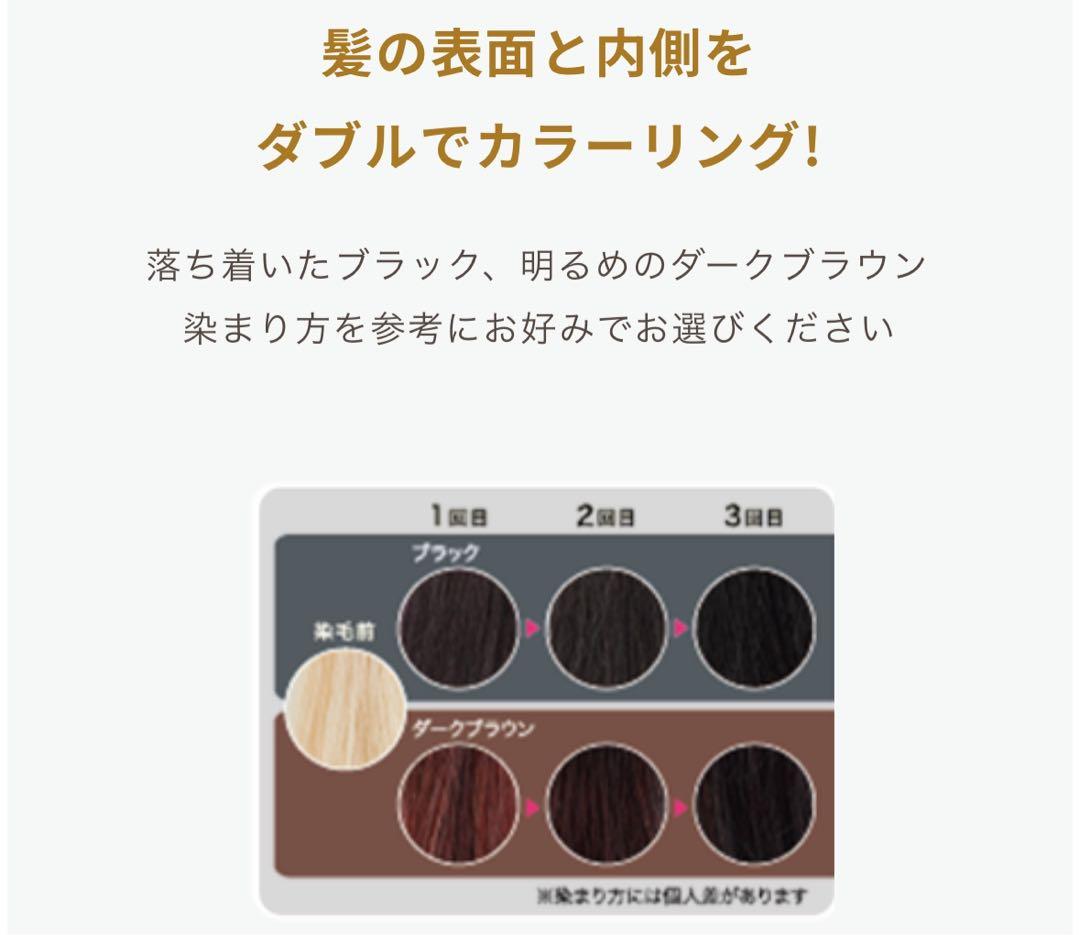 【専用】7本 SONOKO ヘアカラートリートメント(ダークブラウン)