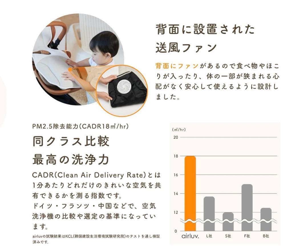 エアラブ4 オレオ　ピーチココ【新品未使用】※USB2m延長ケーブル付き　即完売