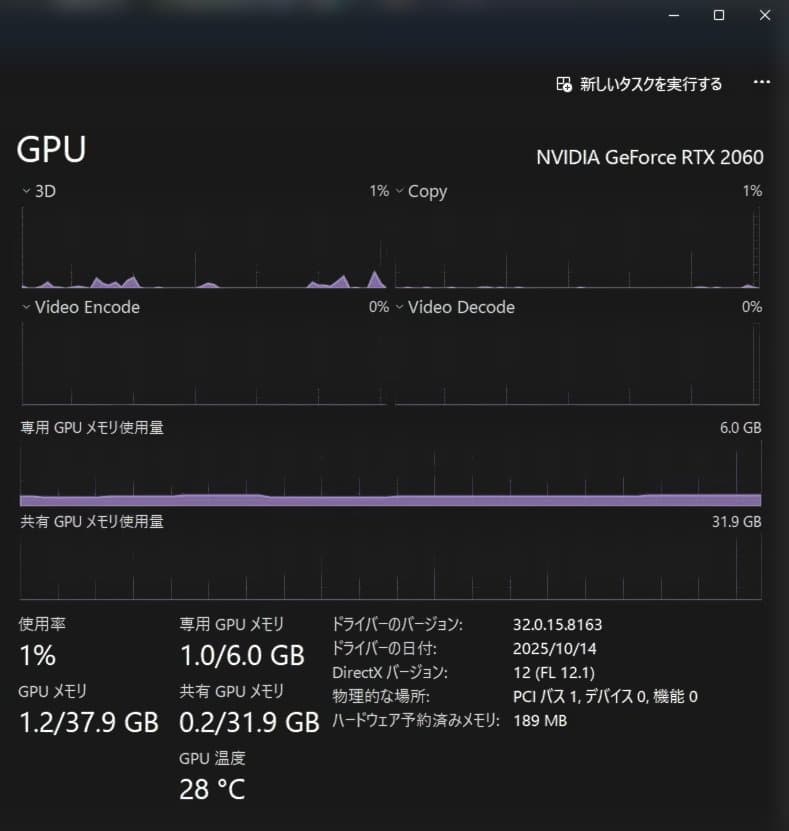 Intel Core i7-9700 / RTX 2060 デスクトップ(HP)