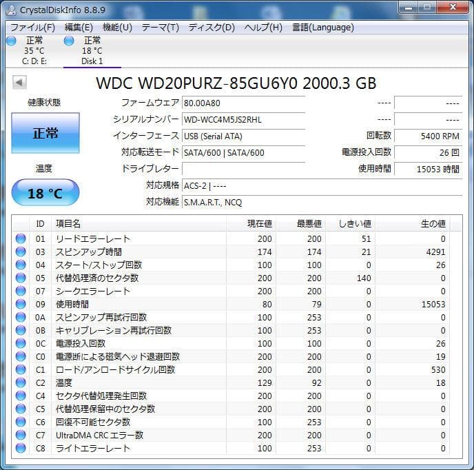 DIGA 修理／換装／増量用 2TB HDD（DiskInfo正常品）タイプⅠ
