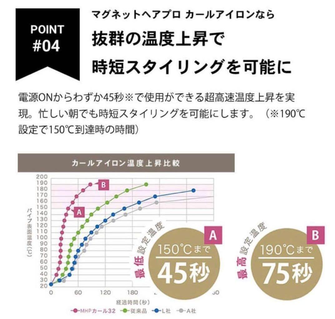 【スヌさん】 MAGNET Hair Pro カールアイロン32mm