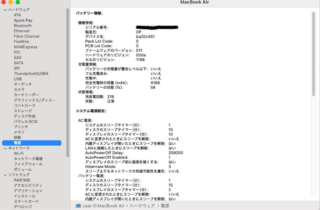 Apple MacBook Air 11-inch 2014 –軽量＆コンパクト