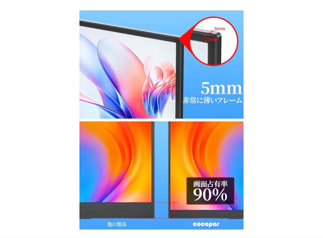 【美品】cocopar モバイルモニター 15.6インチ ポータブルモニター