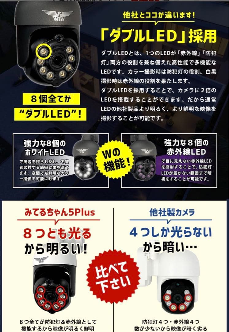 【新品未使用】みてるちゃん5Plus アンテナ内蔵