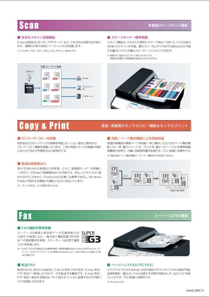 KONICA MINOLTA bizhub 3320コニカミノルタ　プリンター