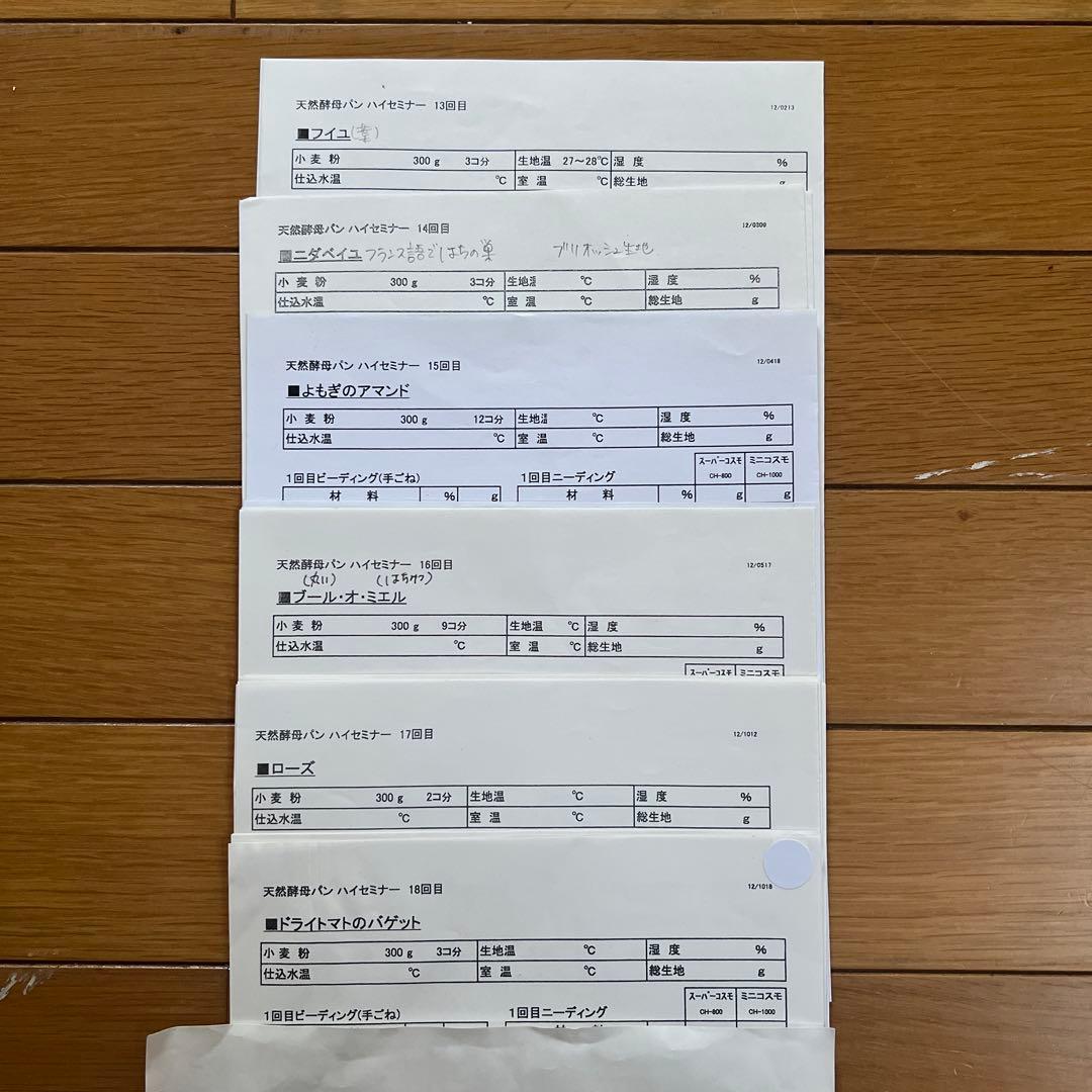 ホームメイドクッキング　天然酵母パンハイセミナー　レシピ集