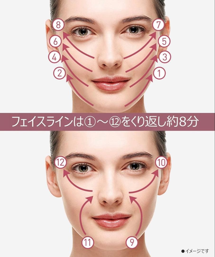 Panasonic パナソニック RF × Ultrasonic リフト 美顔器