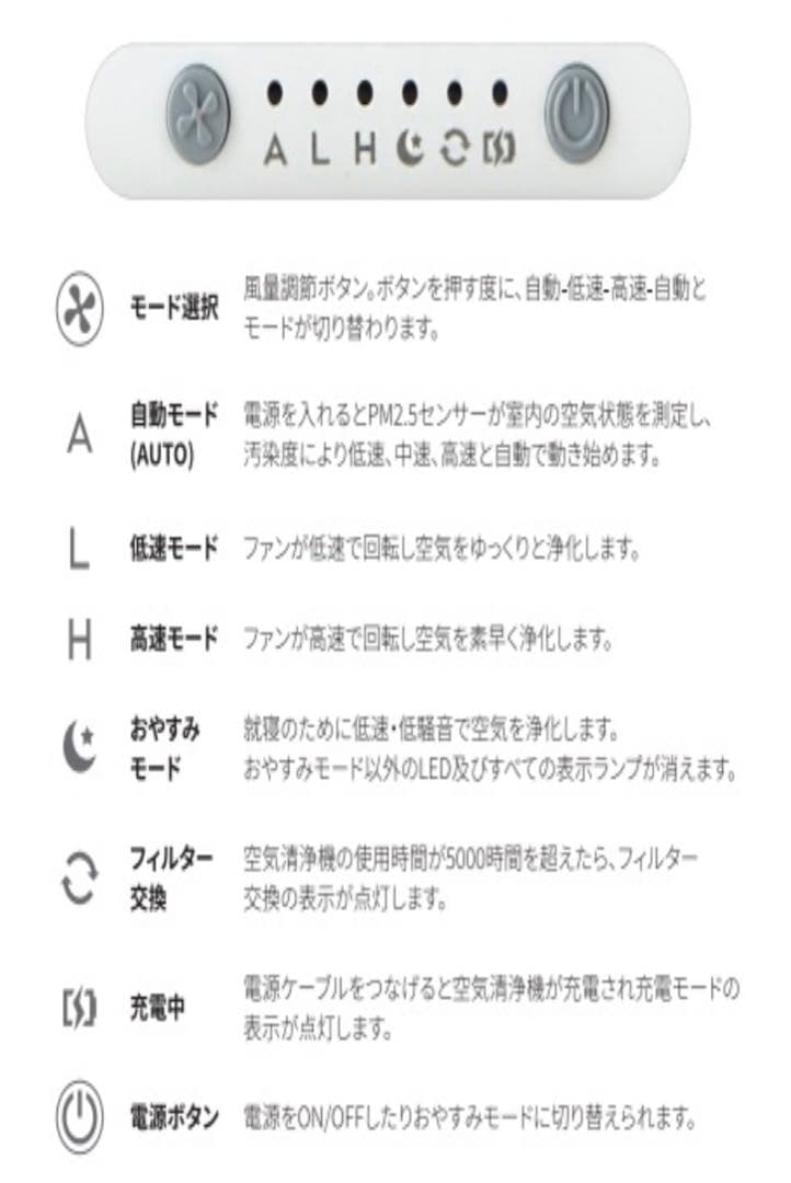 ジェンマジャパン　空気清浄機　ジェンムーブエアーイオナイザー　　卓上　コンパクト