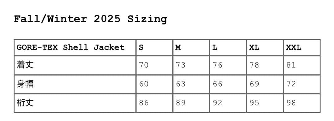 ジャケット・アウター Supreme GORE-TEX Shell Jacket Black M