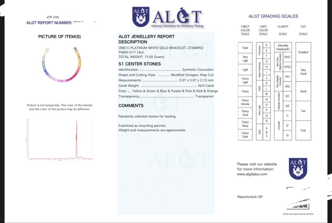 ラボサファイアブレスレット:即購入の場合更に多少割引します。早い者勝ち