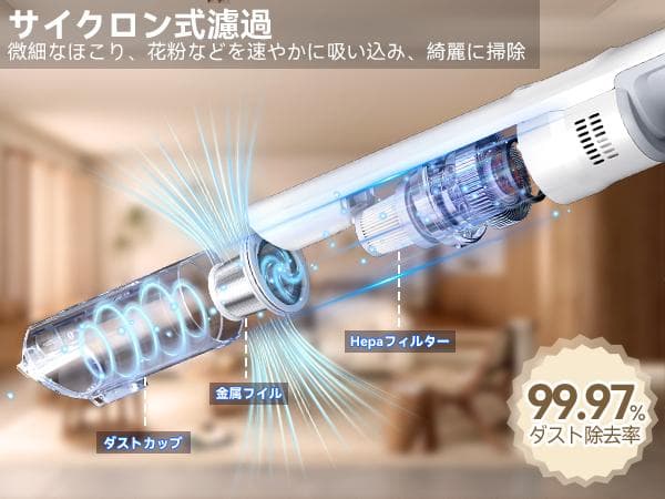 【新品】Proscenic P7 スティック掃除機 コードレス 2WAY