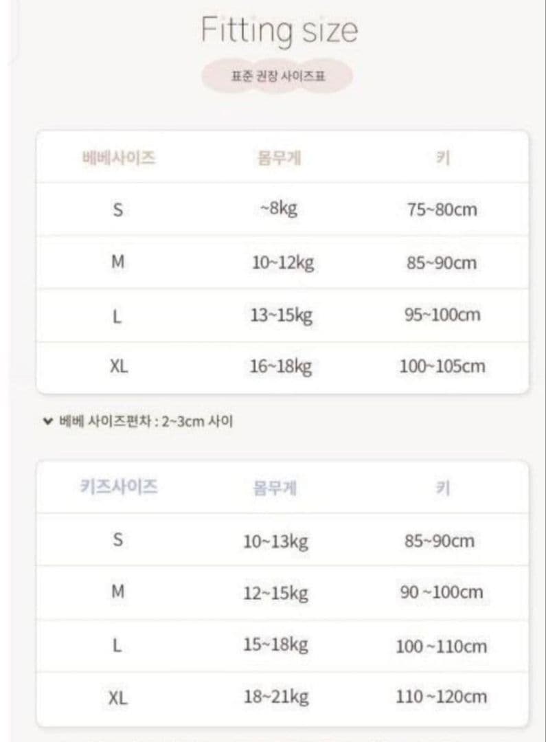 OREN ベビードレス ワンピース