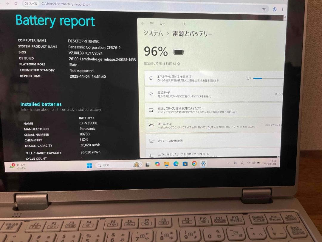 Win11 Office LTE対応 CF-RZ6 メモリ8GBSSD256GB