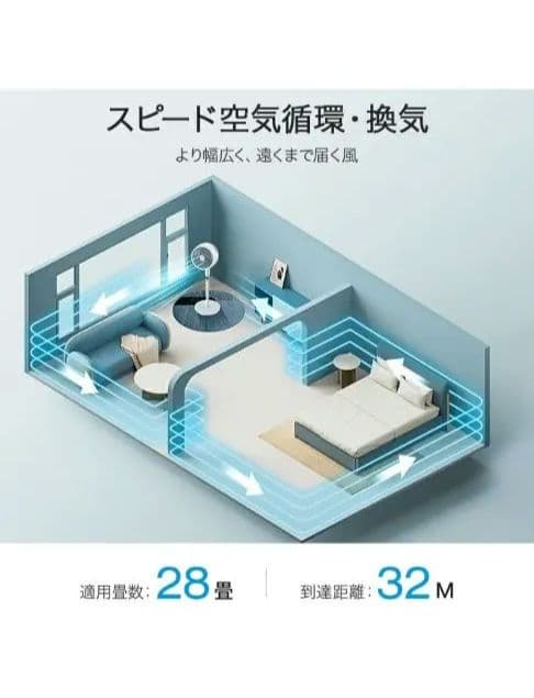 未使用新品　サーキュレーター　kakiku