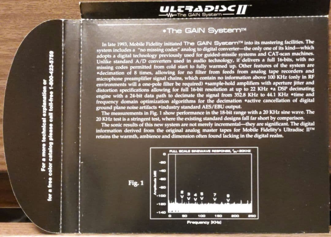 ☕JohnLennon & YokoOno Double Fantasy 24K