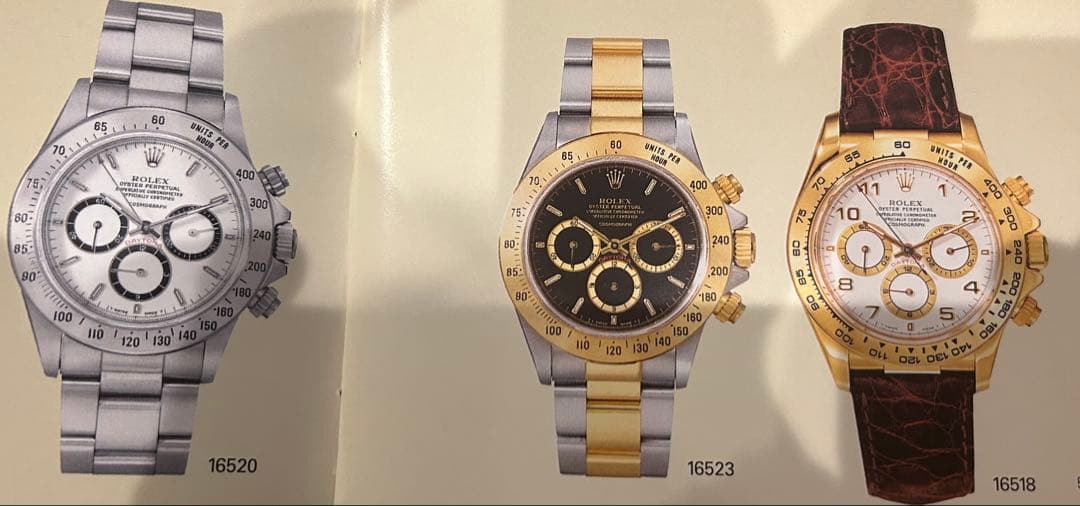 ROLEX デイトナ 16523 1996年 付属品