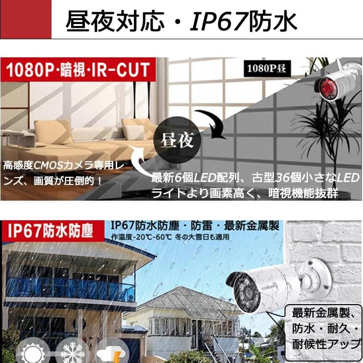 防犯カメラ ワイヤレス 屋外 200万画素 中古