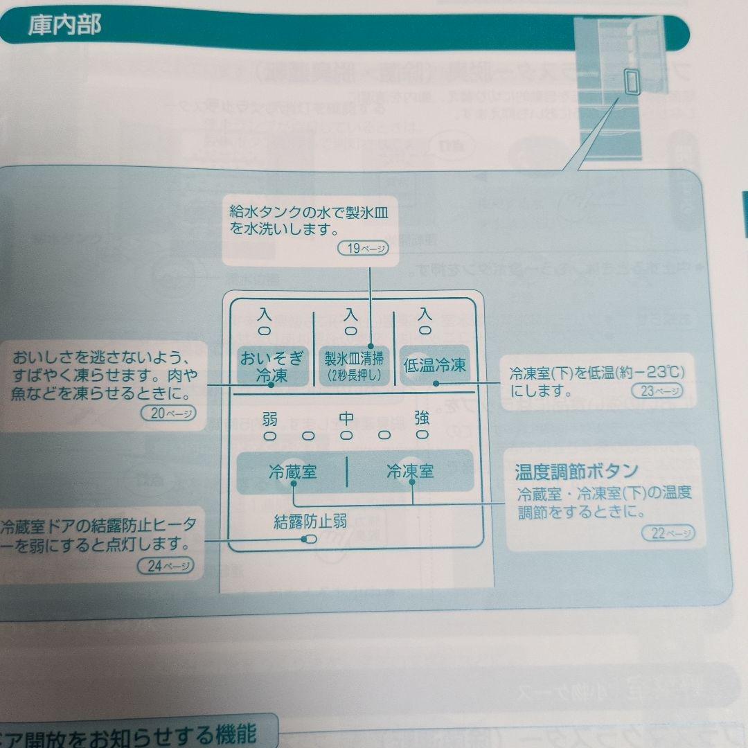 【ぱるぷんて】SHARP SJ-XF52T -S 冷蔵庫