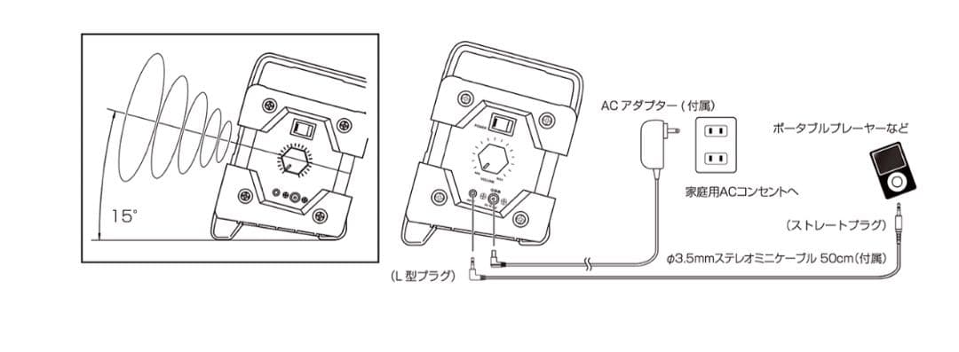 【Audio Technica】BOOGIEBOXアクティブスピーカー