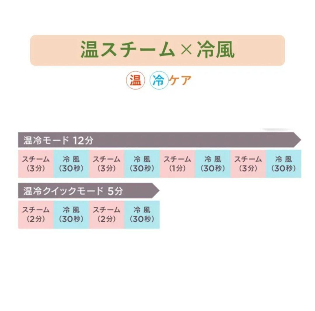 ヤーマン　水素水スチーマー 専用飲用ボトル付き