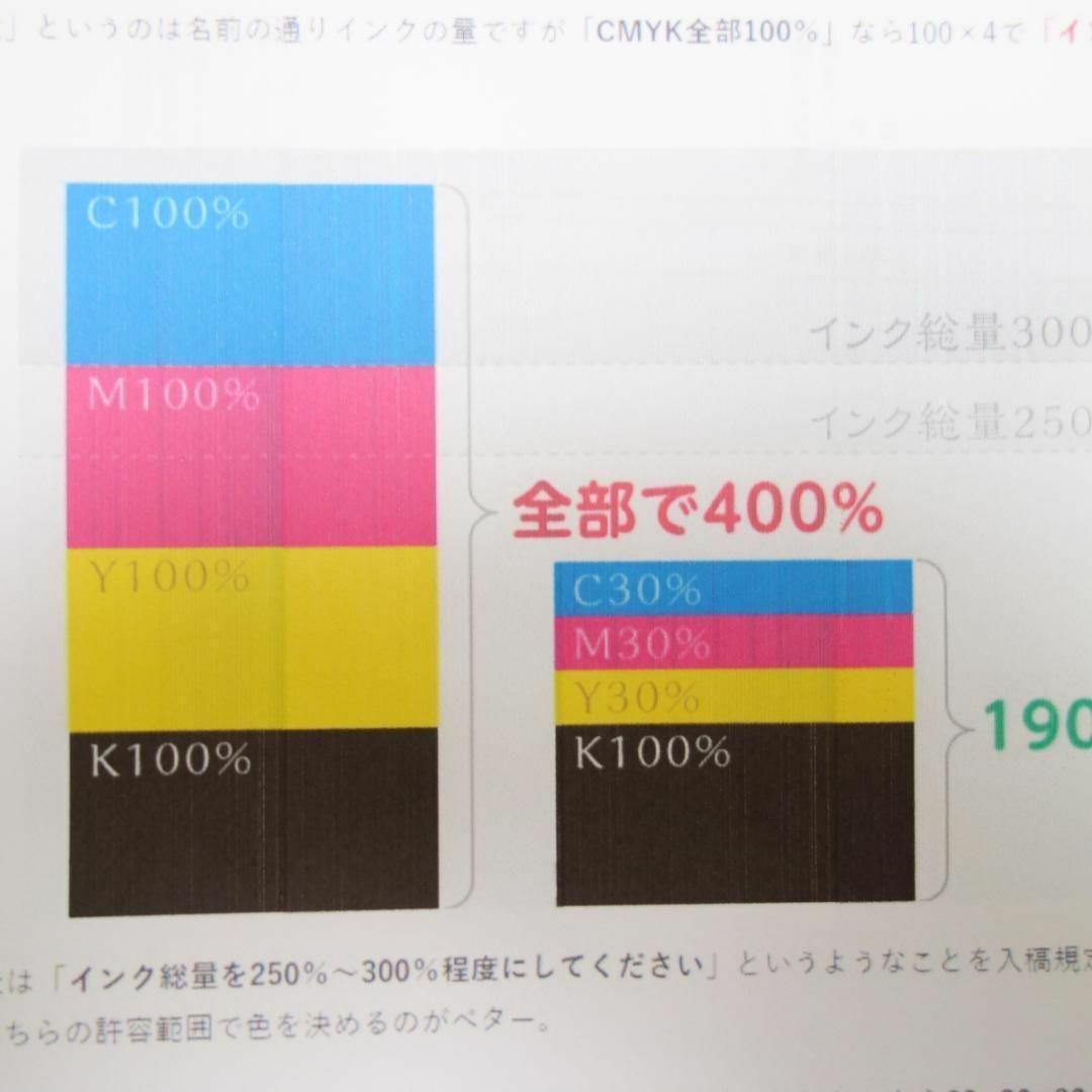本日限定 ブラザー プリンター 複合機 MFC-J5630CDW A3 FAX