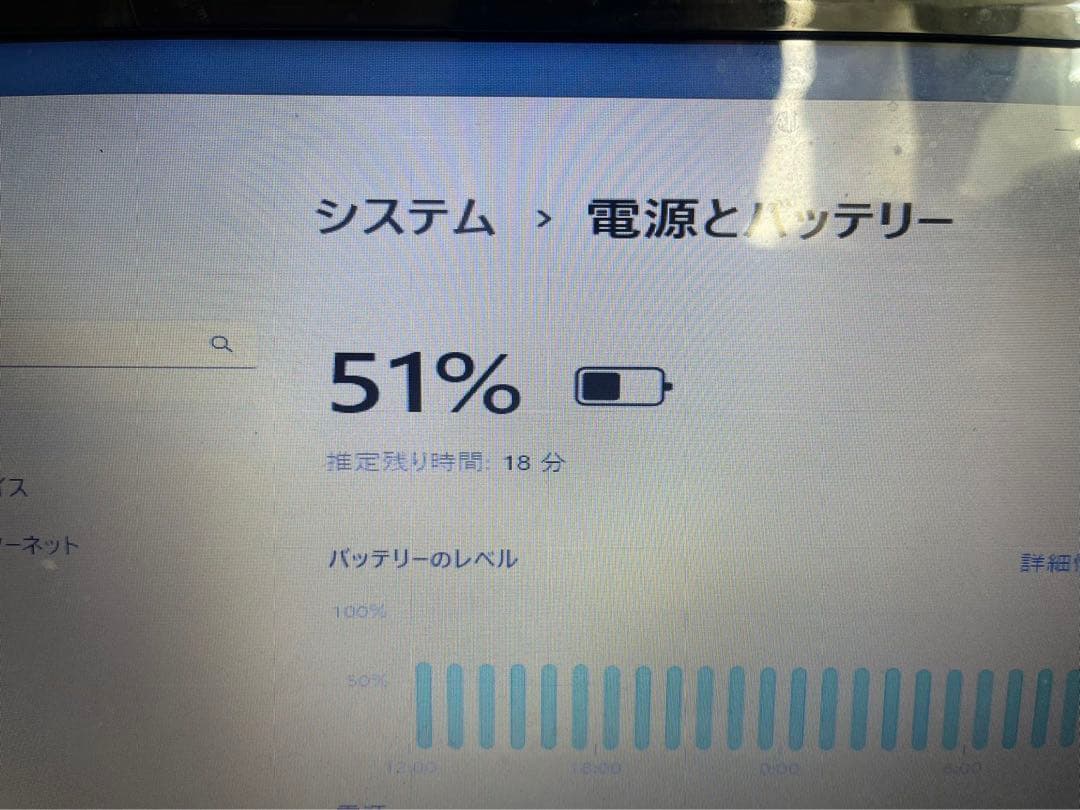 富士通　ノートパソコンCore i5✨メモリ4GB✨ Windows11✨】