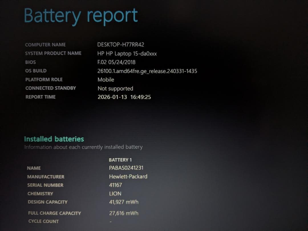 HP 第8世代 i5 RAM8GB SSD128GB+HDD1TB Office