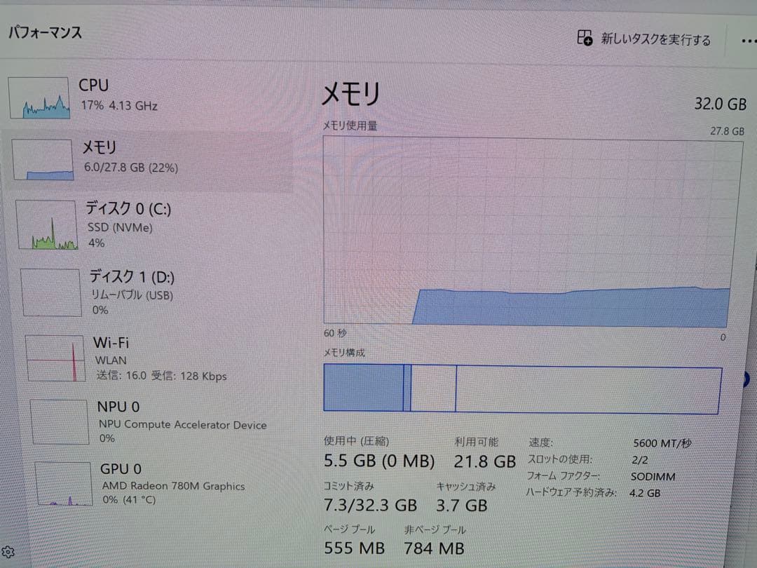 ミニPC Minisforum UM780XTX AMD 7840HS Mini-PC