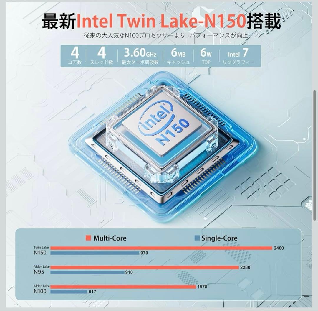 【新品未開封】NiPoGi ミニpc mini pc インテル N150