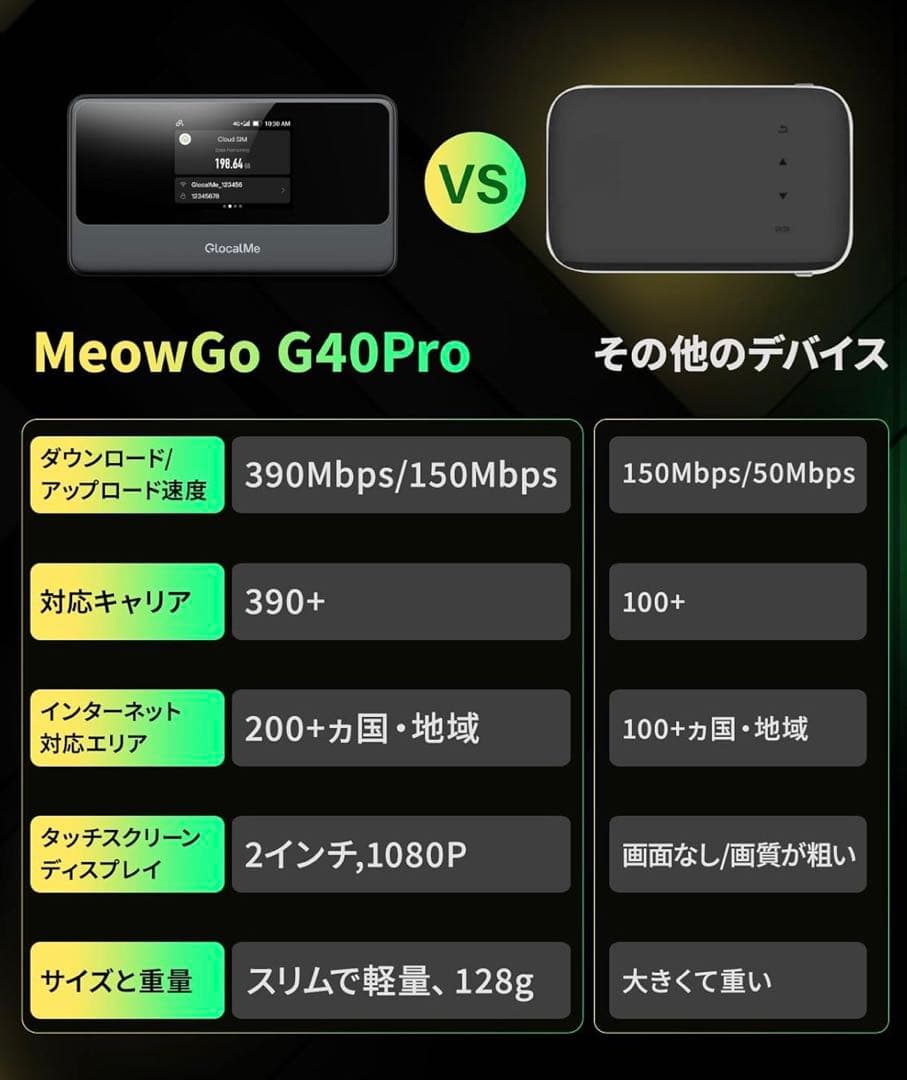2025年4G対応390MbpsポケットWiFiモバイルルーター定価23800円