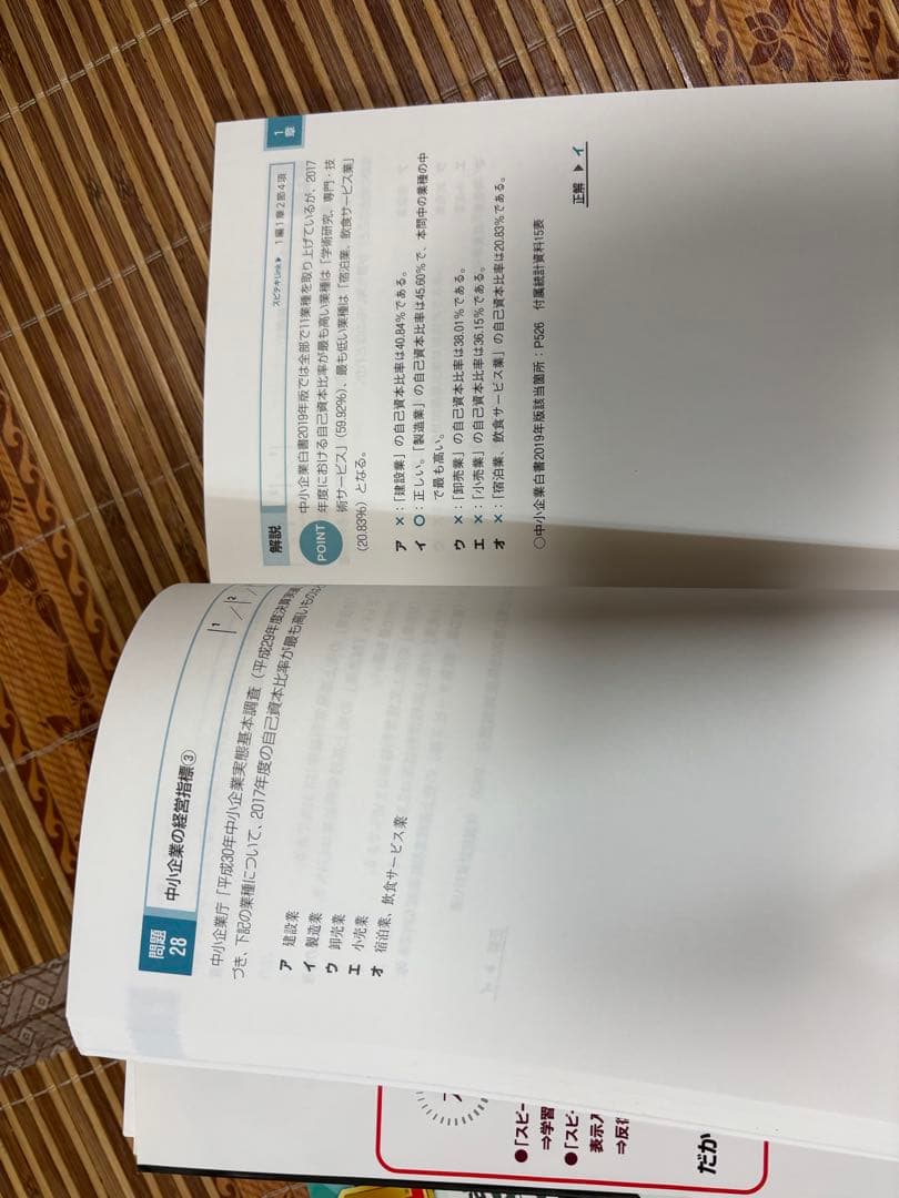 中小企業診断士 テキスト、スピード問題集、過去問題集 2020年度版 全巻21冊