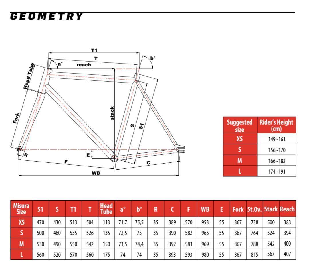 CINELLI TIPO PISTA カスタム SRAM OMUNIUM 完成車