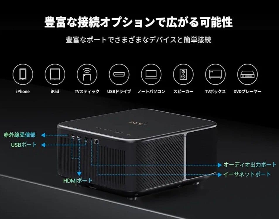 Yaber K3 プロジェクター ほぼ未使用品（激安）