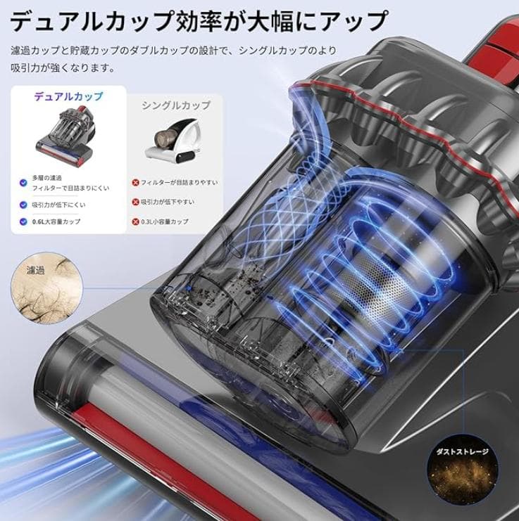 新品 KEEPJOY 布団クリーナー CY801 UV温風13Kpa