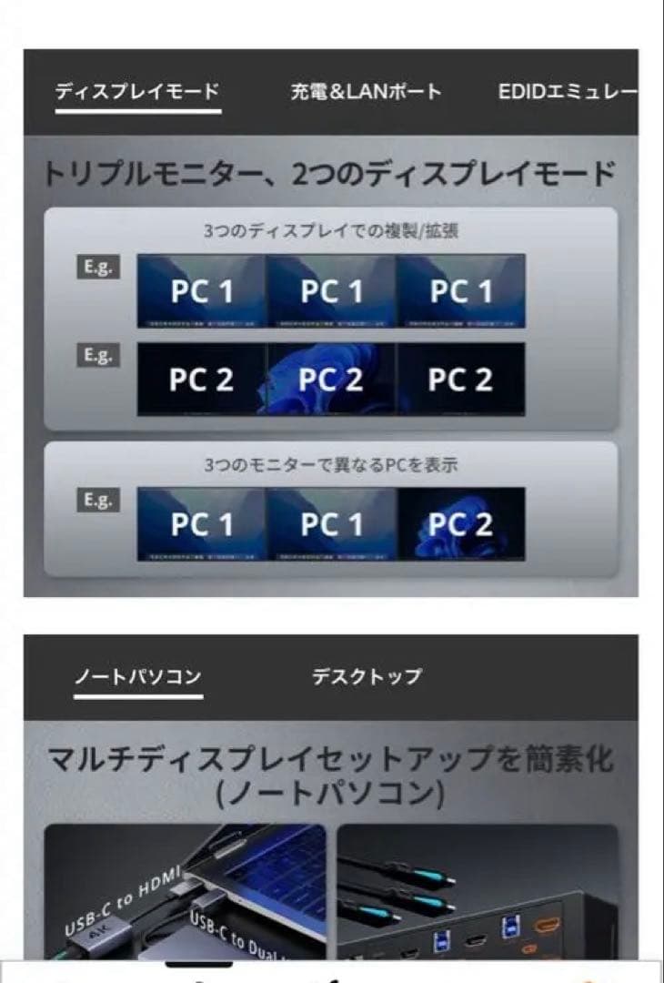 TESmart USB3.0 HDMI KVMスイッチ 4K@60Hz