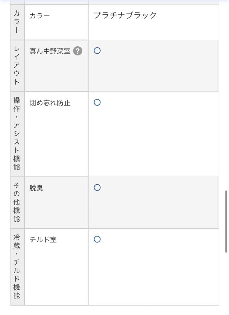 三菱ノンフロン冷凍冷蔵庫　MR-C34Y-B 美品　1年使用