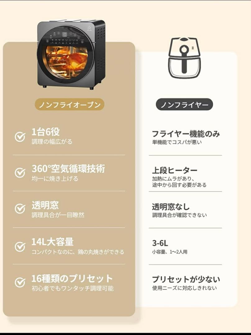 すずらんエペイオス　ノンフライオーブン 14L大容量 CP247A