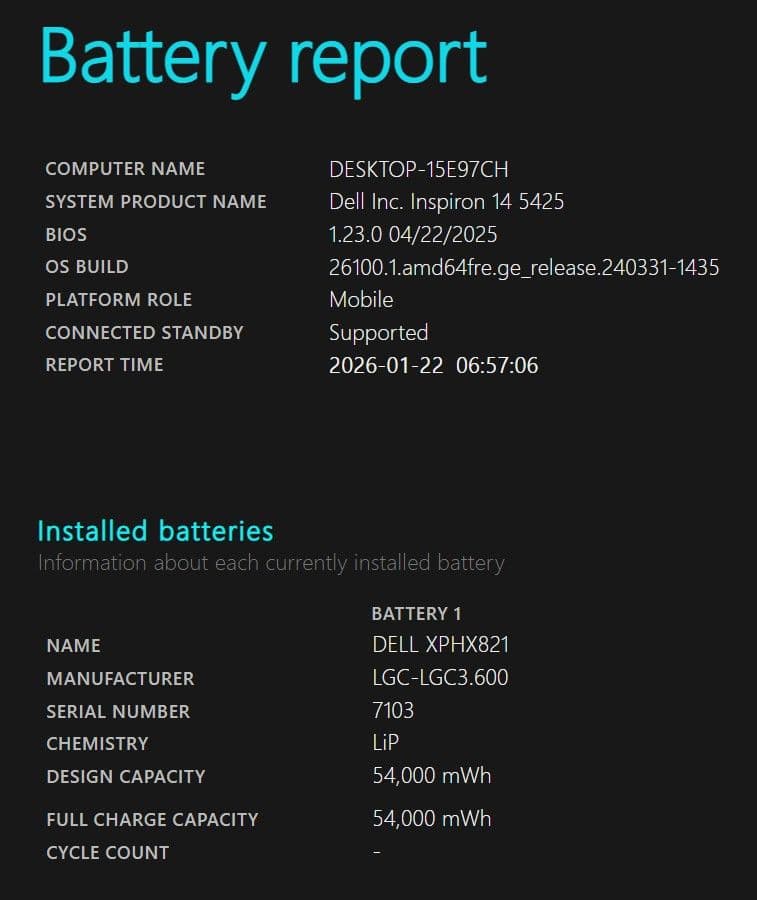 美品 Inspiron14 5425 Ryzen5 5625U 16G/512G