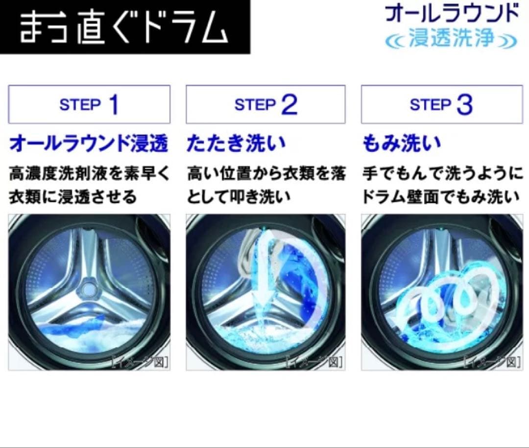 【2023年製】AQUA ドラム式洗濯乾機 12kg AQW-DX12Nブラック