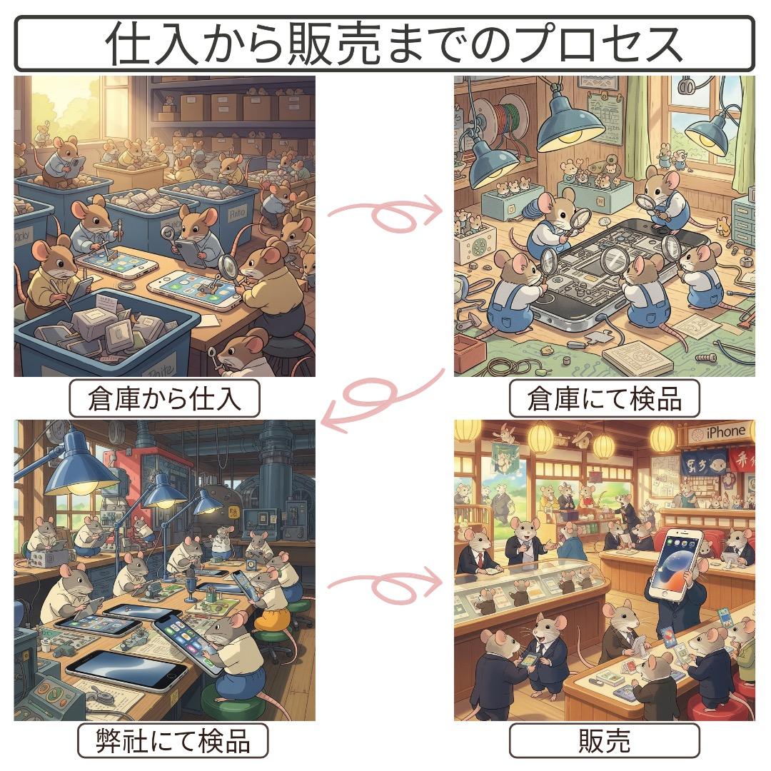 iPhone 13 128GB SIMフリー Apple純正バッテリー100%