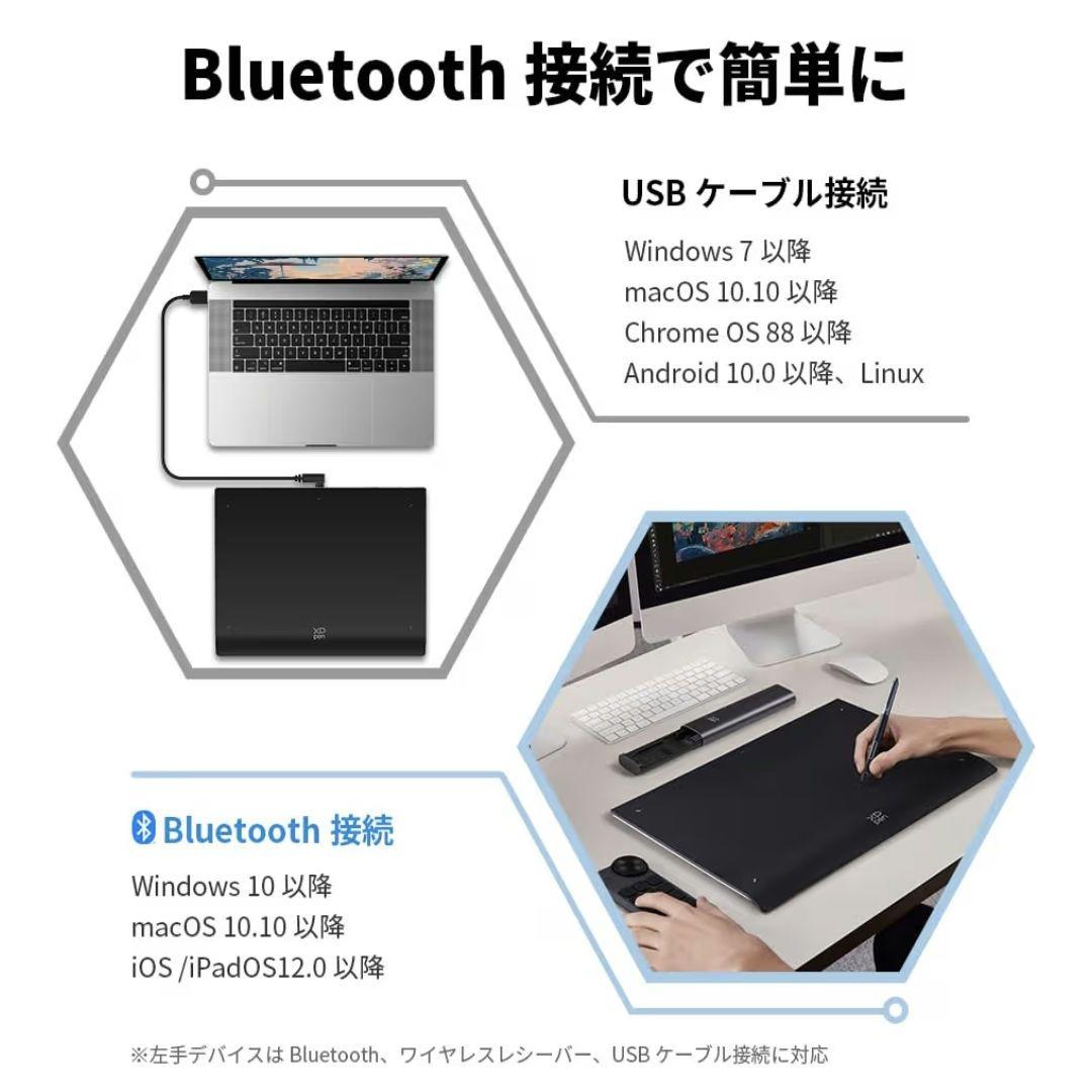 新品 XPPen DecoPro LW Gen2 11x7インチ 替芯付き