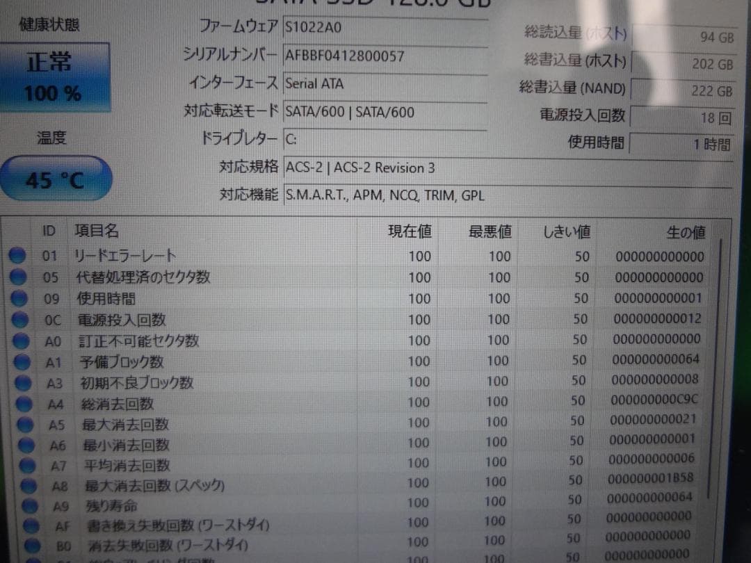 Panasonic Let's note CF-RZ6 10インチ SSD128