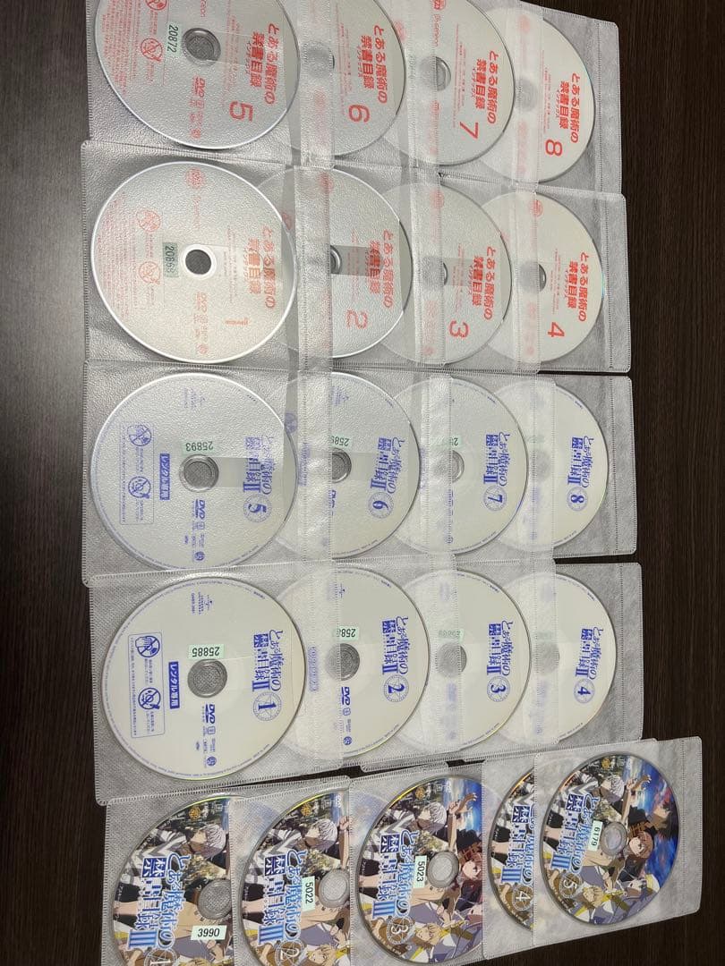 とある魔術の禁書目録 とある科学の超電磁砲 DVD レンタルアップ